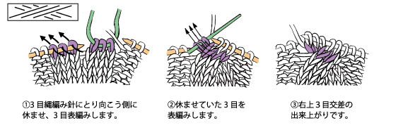 左上３目交差