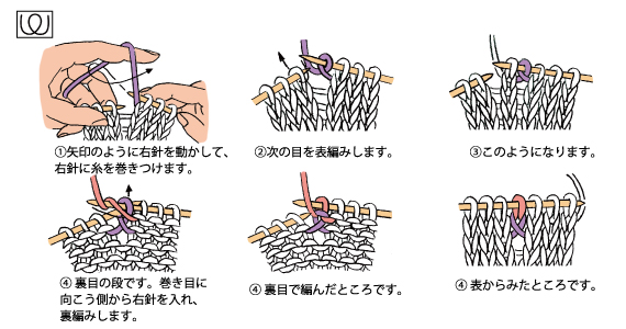 巻き目