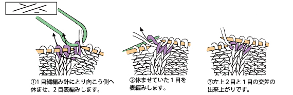 左上２目と１目の交差